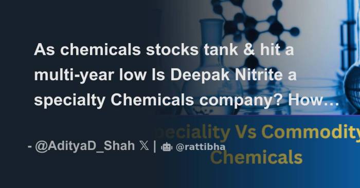 DEEPAK NITRITE VS SRF BEST CHEMICAL STOCKS STOCK MARKET @ STOCK MARKET ...