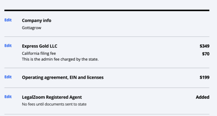 LegalZoom Review 2025 | Worth it? Pros, Cons, Pricing