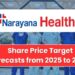 Narayana Hrudayalaya Share Price Target Tomorrow 2025 To 2030