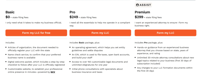 LegalZoom LLC Review (September 2025)