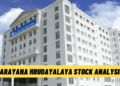 Narayana Hrudayalaya Stock Analysis: High Volume Breakout and ...