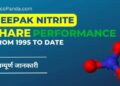 दीपक नाइट्राट रिटर्न्स | Deepak Nitrite Share Price, CAGR, And Returns ...