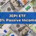 Covered Call ETF - JPMorgan Equity Premium Income ETF (JEPI) | Turtle ...